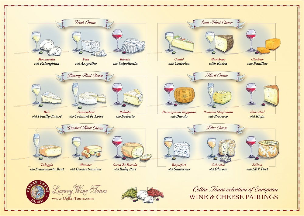 Best Cheese Pairings for Spring 2026: Camembert and Taleggio Charcuterie Board Ideas